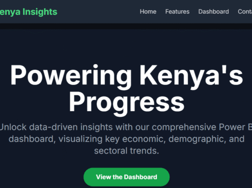 Power BI Dashboard Kenya