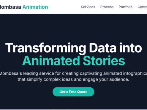 Mombasa Animated Infographic Services: